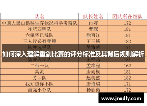如何深入理解重剑比赛的评分标准及其背后规则解析