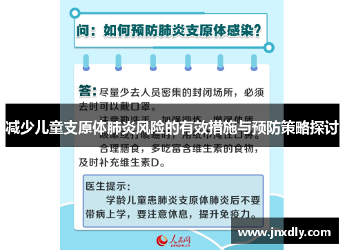 减少儿童支原体肺炎风险的有效措施与预防策略探讨