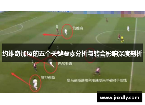 约维奇加盟的五个关键要素分析与转会影响深度剖析