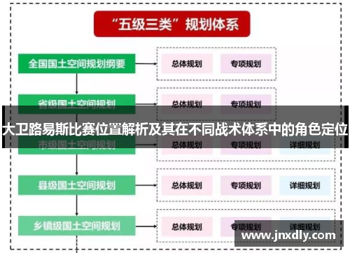 大卫路易斯比赛位置解析及其在不同战术体系中的角色定位 大卫路易斯比赛位置解析及其在不同战术体系中的角色定位