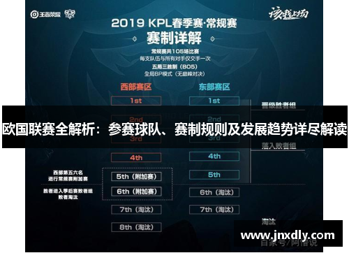 欧国联赛全解析:参赛球队、赛制规则及发展趋势详尽解读 欧国联赛全解析:参赛球队、赛制规则及发展趋势详尽解读